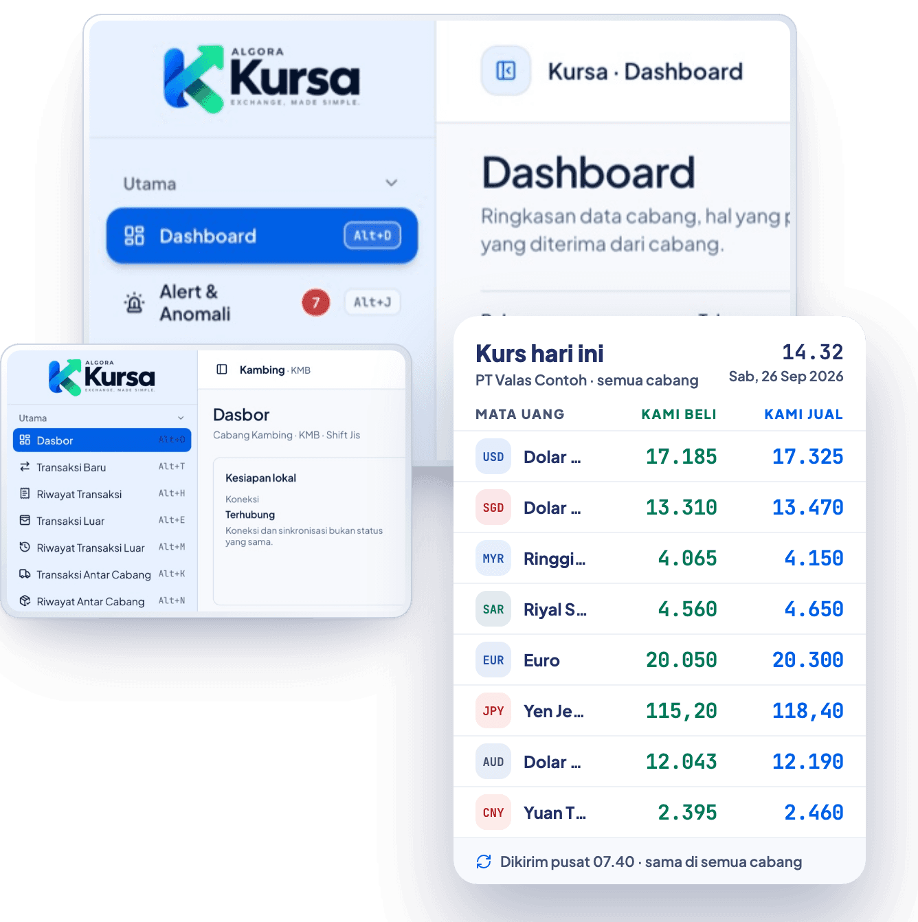 Contoh tampilan ALGORA KURSA